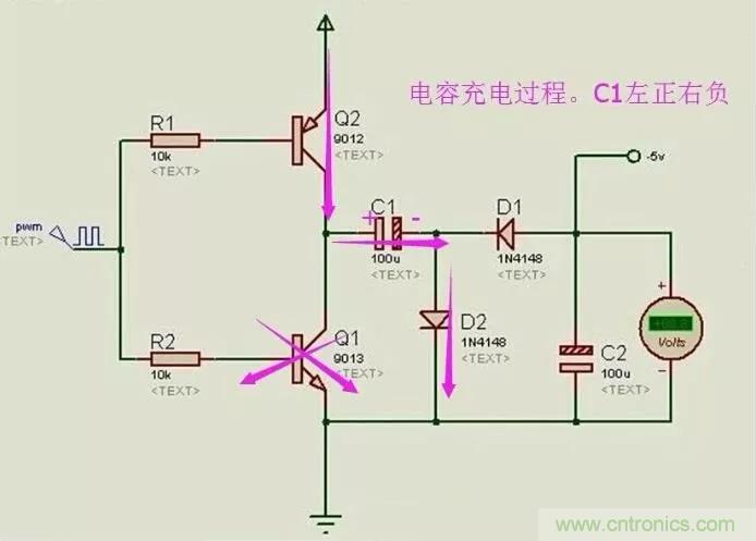 如何利用MCU的PWM產(chǎn)生負電壓