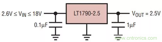 【干貨 】 如何選擇合適的基準(zhǔn)電壓源？（一）