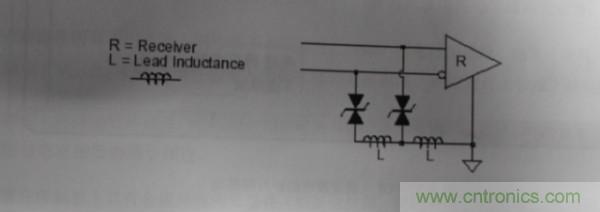 靜電放電防護(hù)設(shè)計(jì)規(guī)范和指南