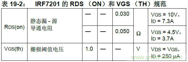 收藏！5V轉(zhuǎn)3.3V電平的19種方法技巧