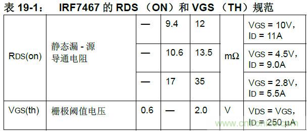 收藏！5V轉(zhuǎn)3.3V電平的19種方法技巧