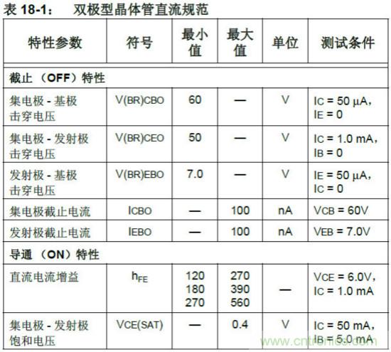 收藏！5V轉(zhuǎn)3.3V電平的19種方法技巧