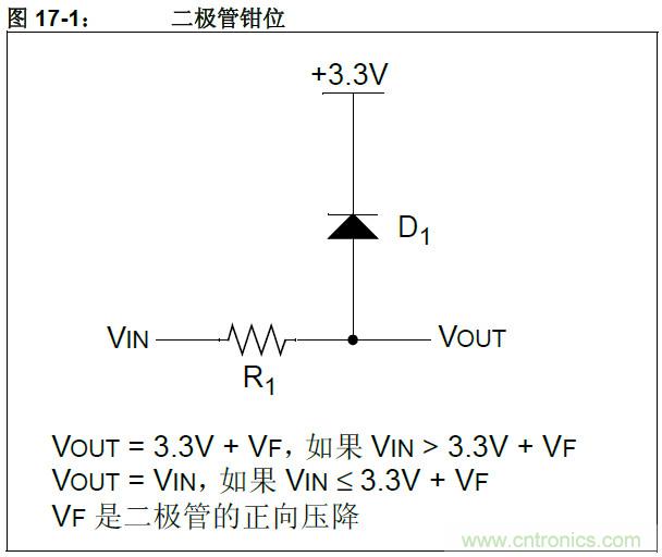 收藏！5V轉(zhuǎn)3.3V電平的19種方法技巧