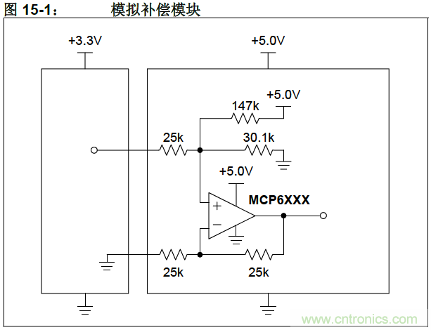 收藏！5V轉(zhuǎn)3.3V電平的19種方法技巧