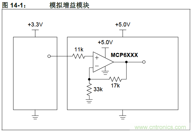 收藏！5V轉(zhuǎn)3.3V電平的19種方法技巧