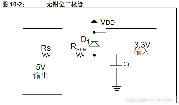 收藏！5V轉(zhuǎn)3.3V電平的19種方法技巧