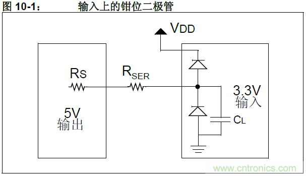 收藏！5V轉(zhuǎn)3.3V電平的19種方法技巧