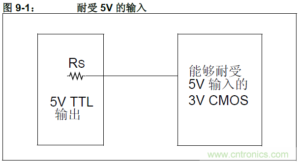 收藏！5V轉(zhuǎn)3.3V電平的19種方法技巧