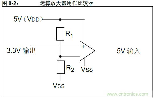 收藏！5V轉(zhuǎn)3.3V電平的19種方法技巧