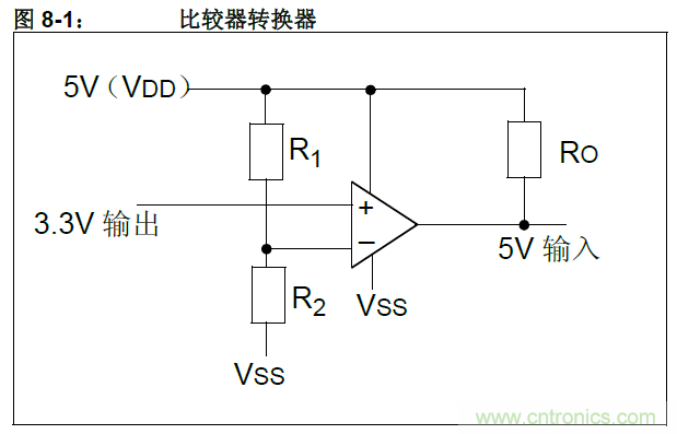 收藏！5V轉(zhuǎn)3.3V電平的19種方法技巧