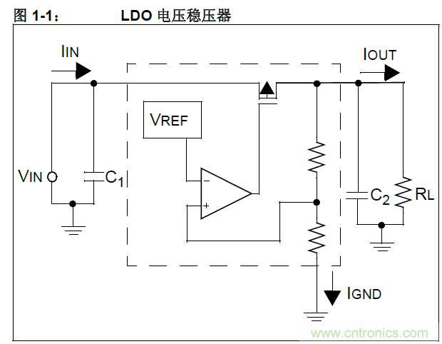 收藏！5V轉(zhuǎn)3.3V電平的19種方法技巧