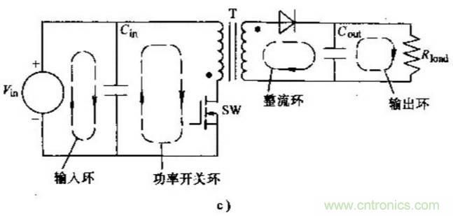 如何做好開關(guān)電源設(shè)計(jì)最重要的一步？（一）