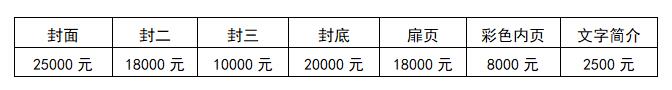 2020中國國際傳感器技術與應用展覽會邀請函