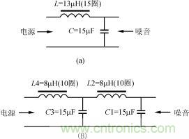 磁粉芯在高性能EMI濾波器中的應(yīng)用介紹