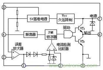 電源基礎(chǔ)電路圖集錦，工程師必備寶典！