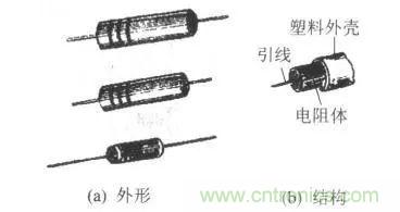 常見電阻器分類，你真的知道嗎？