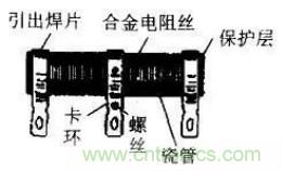 常見(jiàn)電阻器分類，你真的知道嗎？