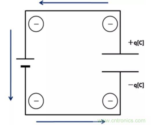 電容是如何工作的？
