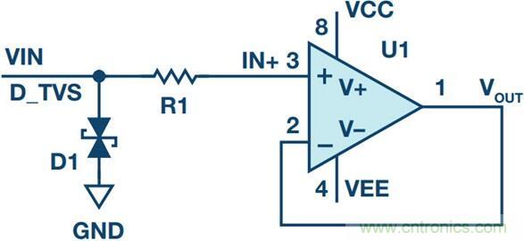 當(dāng)電子組件性能下降，如何保護您的模擬前端？