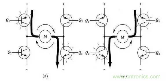 電源轉(zhuǎn)壓電路設計基礎