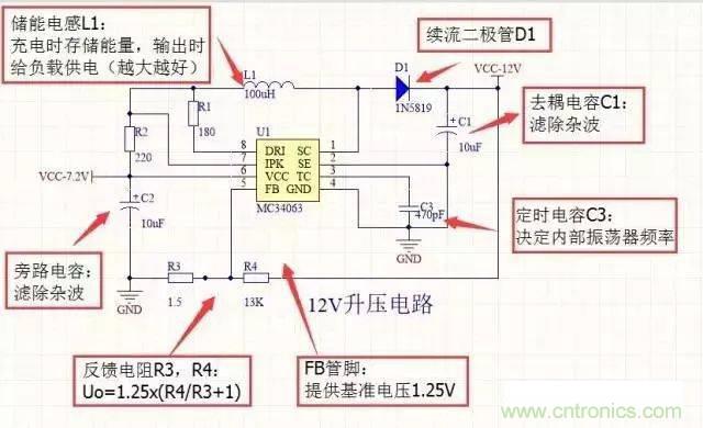 電源轉(zhuǎn)壓電路設計基礎