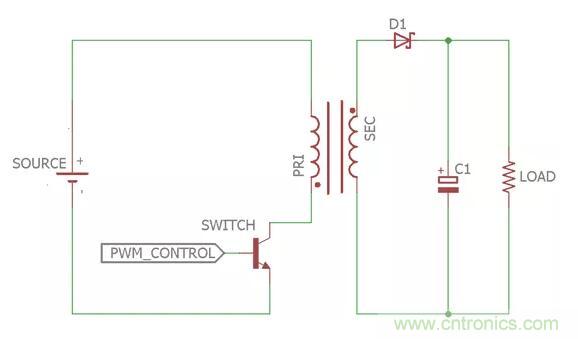 一文讀懂反激變換器種類、電路、效率、工作原理！