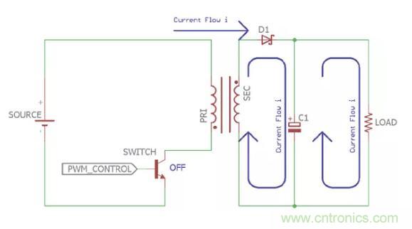 一文讀懂反激變換器種類、電路、效率、工作原理！