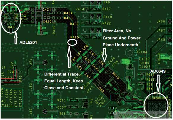 差分濾波器布局需要考慮的那些事兒，你get到了嗎？