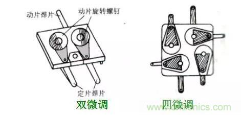 【收藏】N種電容器分類詳解！