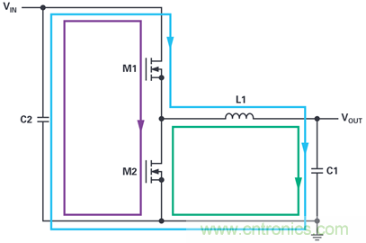 是否可以將低EMI電源安裝到擁擠的電路板上？