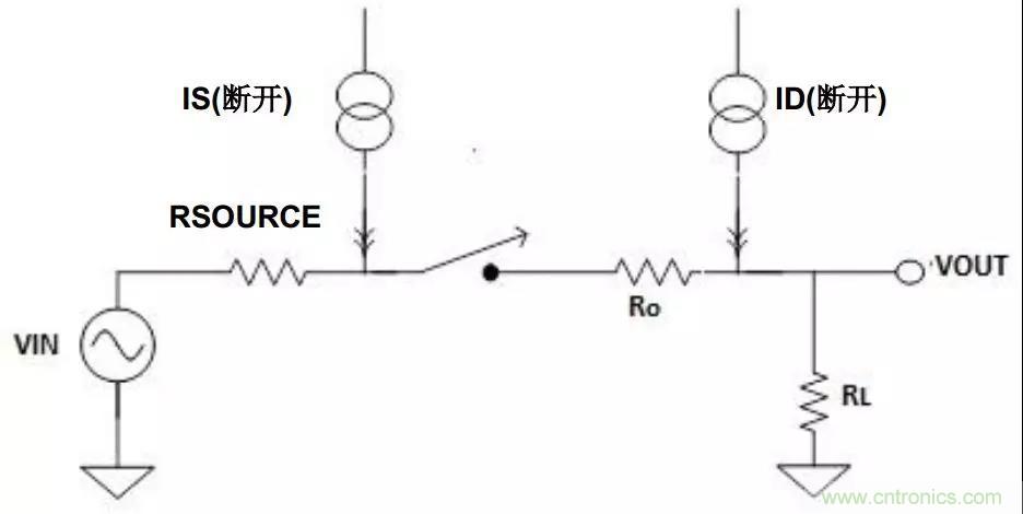 低漏電多路復(fù)用器在高阻抗PLC系統(tǒng)中是否重要？