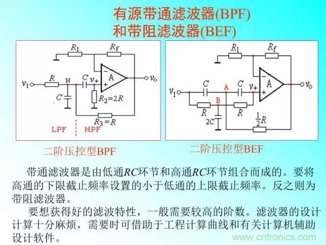 濾波電路大全，收藏以備不時(shí)之需！