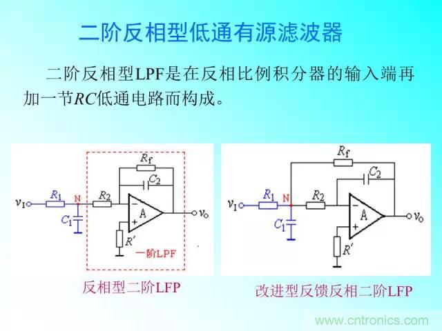 濾波電路大全，收藏以備不時(shí)之需！