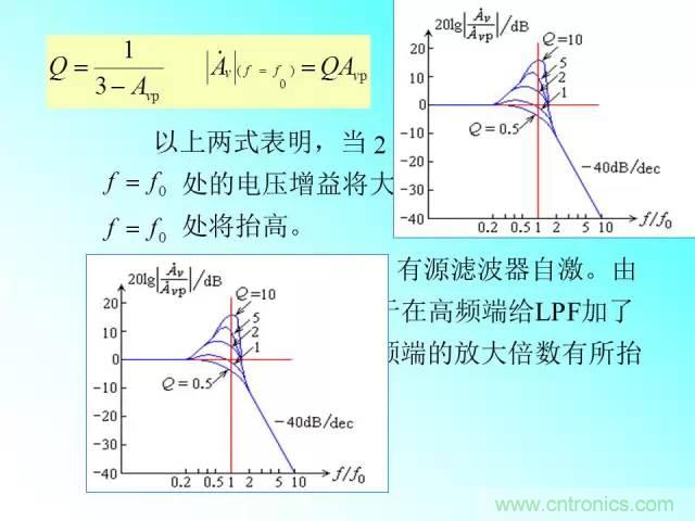 濾波電路大全，收藏以備不時(shí)之需！