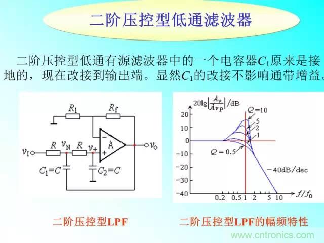 濾波電路大全，收藏以備不時(shí)之需！