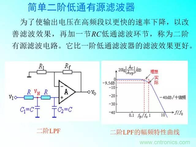 濾波電路大全，收藏以備不時(shí)之需！