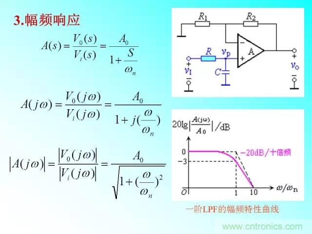 濾波電路大全，收藏以備不時(shí)之需！