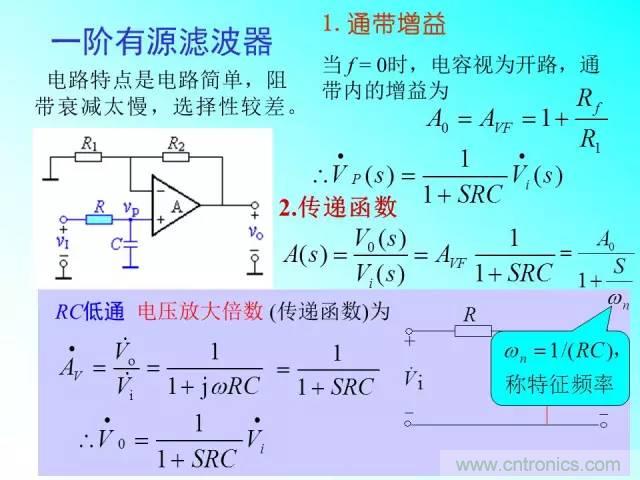 濾波電路大全，收藏以備不時(shí)之需！