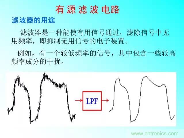 濾波電路大全，收藏以備不時(shí)之需！