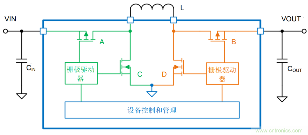 降壓-升壓轉(zhuǎn)換器能否成為任何DC/DC電壓轉(zhuǎn)換的通用工具？