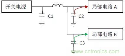 如何使用電源設(shè)計(jì)中的電容：鋁電解電容/瓷片電容/鉭電容？