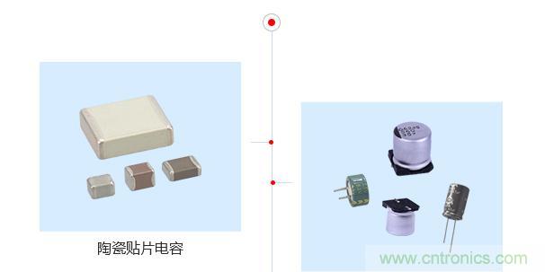 陶瓷電容器的用途與電容器熱擊穿原因是什么？