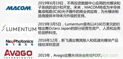 5G時代下，射頻器件、光模塊、PCB等電子元器件產(chǎn)業(yè)面臨的機(jī)遇與挑戰(zhàn)?