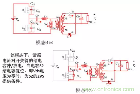 很完整的LLC原理講解，電源工程師收藏有用！?