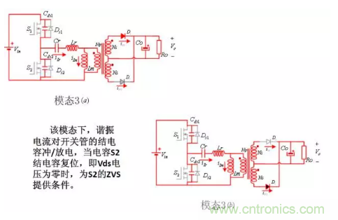 很完整的LLC原理講解，電源工程師收藏有用！?