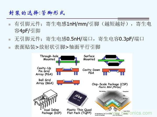 元器件應(yīng)用可靠性如何保證，都要學(xué)習(xí)航天經(jīng)驗(yàn)嗎？