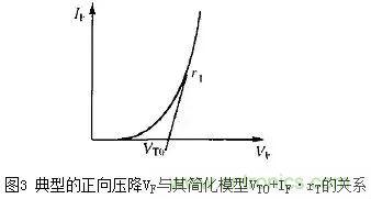 二極管的電容效應(yīng)、等效電路及開關(guān)特性