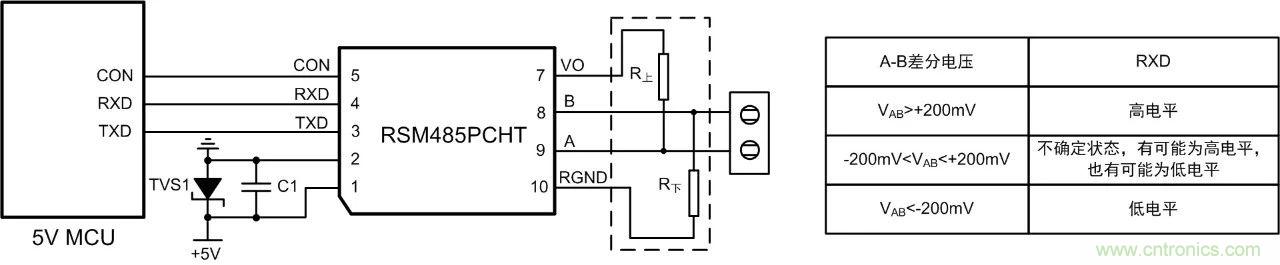 RS-485總線電平異常解決方案解析