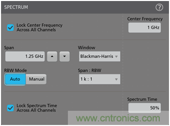 【基礎(chǔ)篇】示波器上的頻域分析利器 ，Spectrum View測試分析