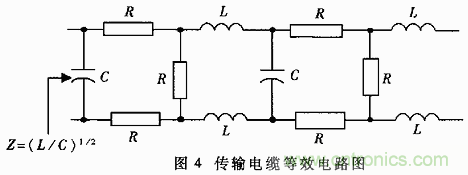 UART、RS-232、RS-422、RS-485之間有什么區(qū)別？